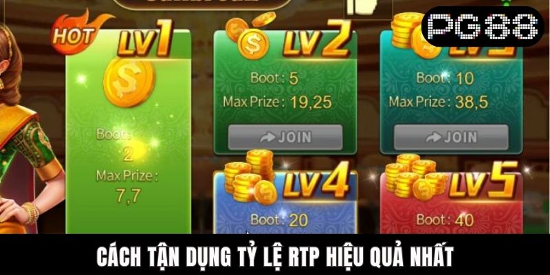 Tỷ Lệ Trả Thưởng PG88 Cạnh Tranh Và Hấp Dẫn Người Chơi Cách tận dụng tỷ lệ RTP hiệu quả nhất